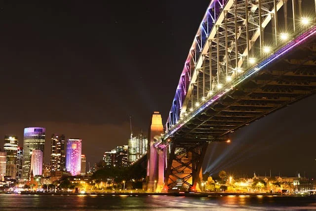 How to Prepare CDR for Australian Immigration Skills Assessment