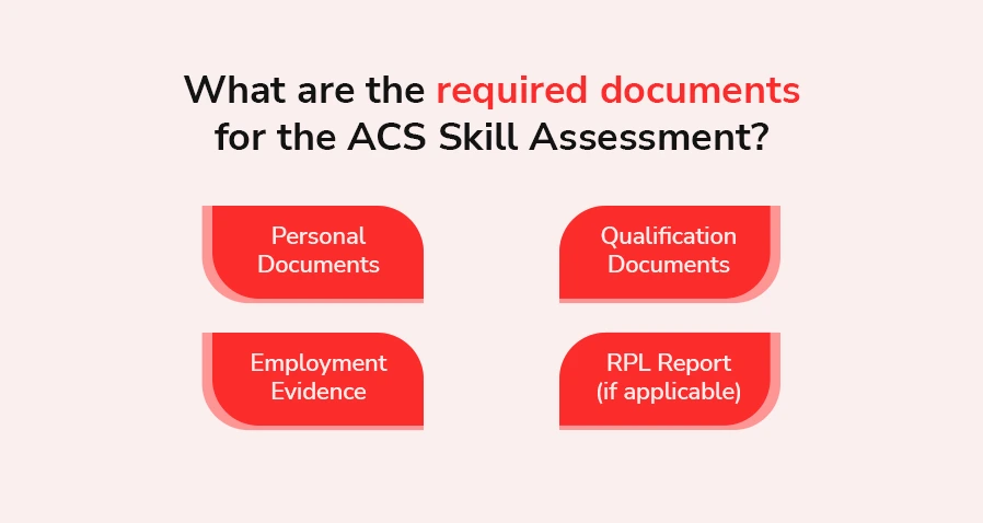 What are the required documents for the ACS Skill Assessment