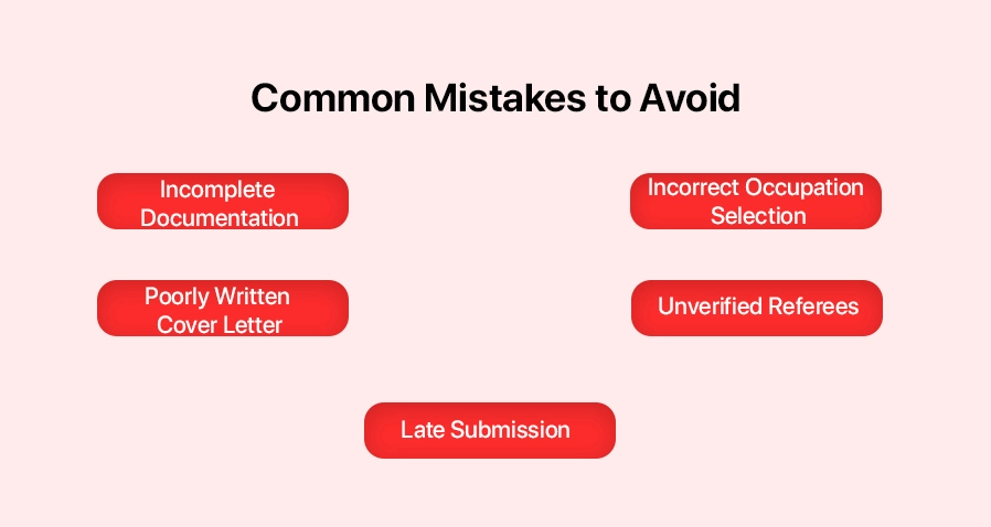 Common Mistakes to Avoid